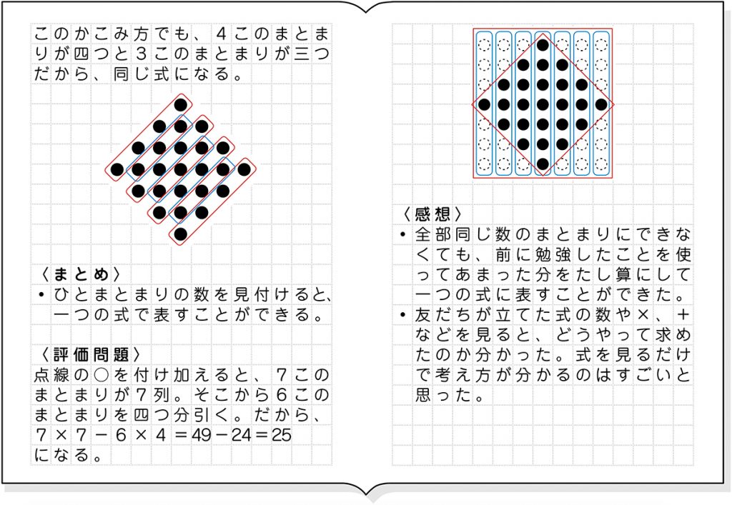 ノート例2