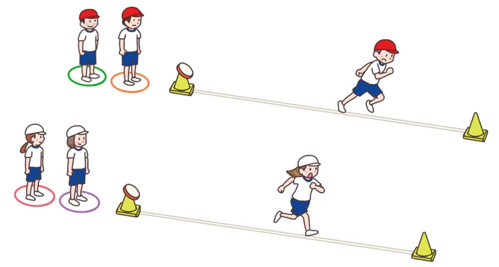 小1体育「走・跳の運動遊び（走の運動遊び）」指導アイデア　イラスト