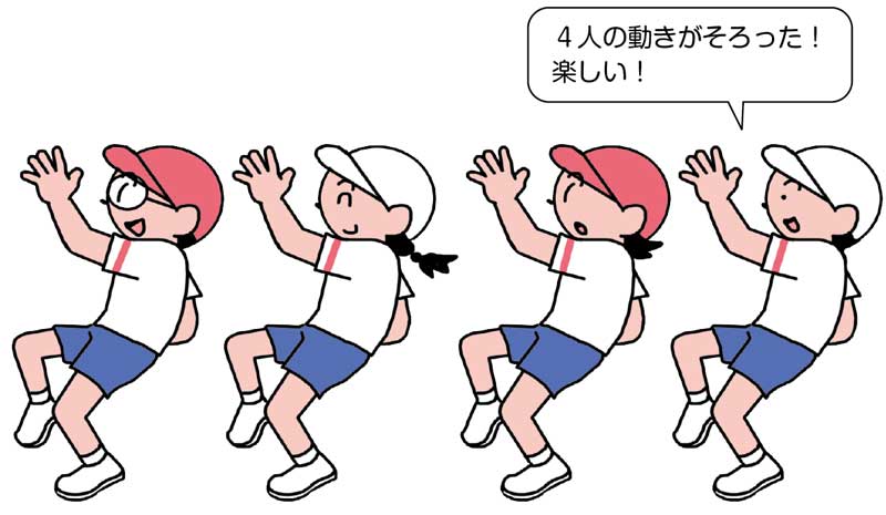 小2体育「体つくりの運動遊び(体ほぐしの運動遊び)」指導アイデア イラスト