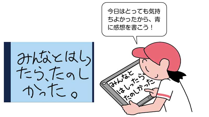 小2体育「体つくりの運動遊び(体ほぐしの運動遊び)」指導アイデア イラスト