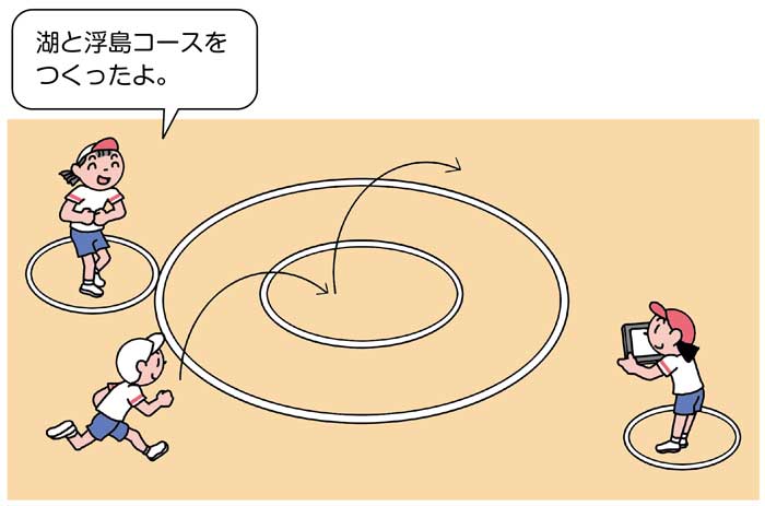 小2体育「走・跳の運動遊び(跳の運動遊び)」指導アイデア イラスト