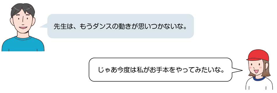 小6体育「体つくり運動(体ほぐしの運動)」指導アイデア イラスト