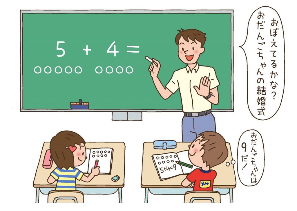 子供たちが意味を捉えやすい表現と、図で考えられるような板書を用いて、計算問題を出題する教師。