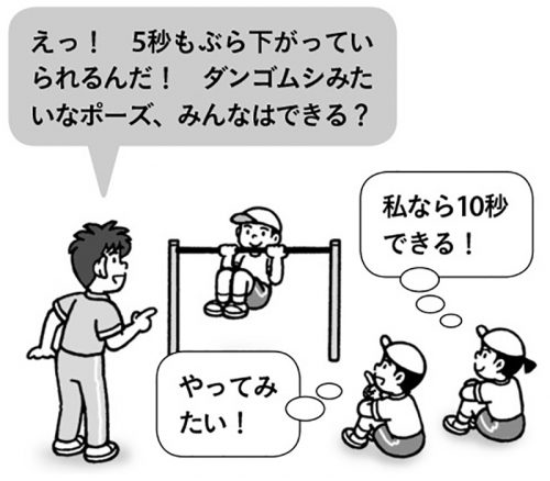 遊びの共有・投げかけ