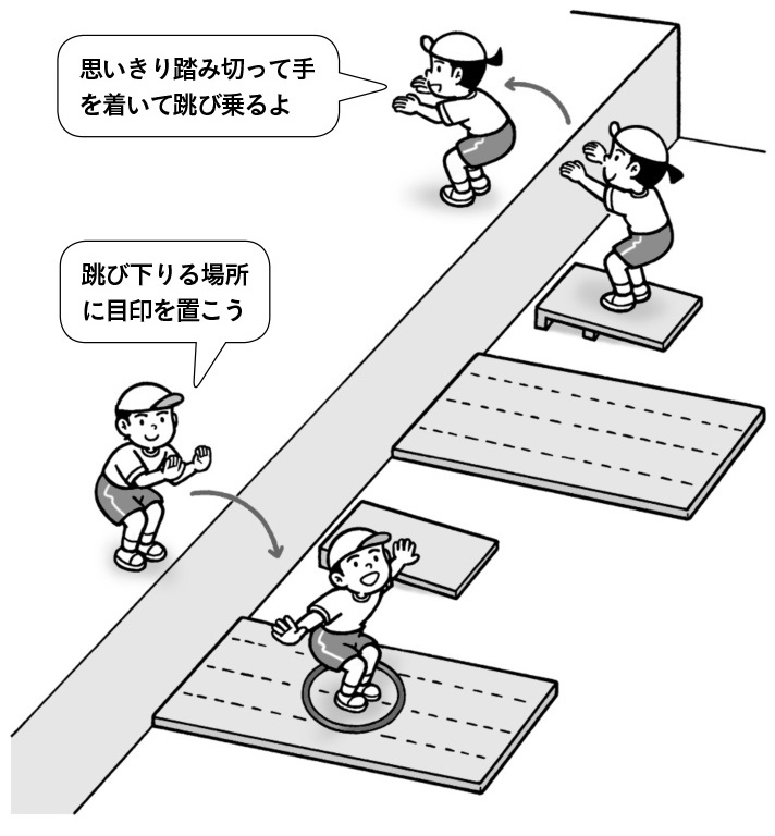 遊び方の工夫・紹介