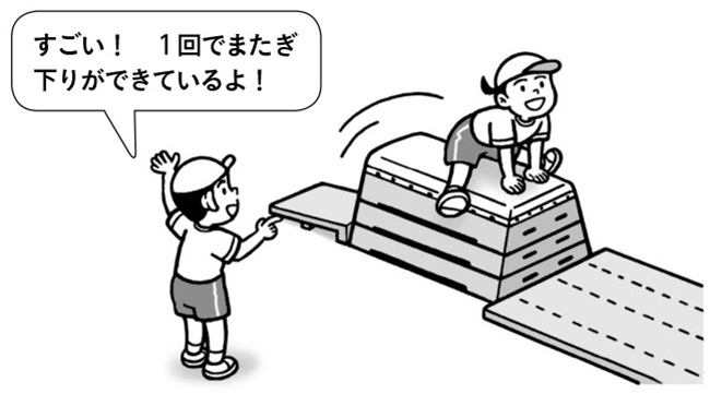 よい動きの賞賛・価値付け