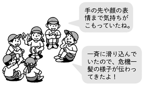 気付きの交流