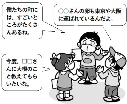子供１「○○さんの卵も東京や大阪に運ばれているんだよ。」子供２「今度、□□さんに大根のこと教えてもらいたいな。」子供３「僕たちの町には、すごいところがたくさんあるね。」