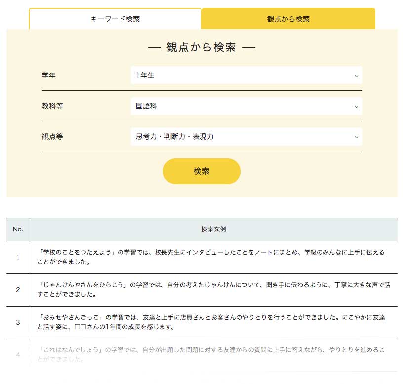 通知表所見文例データベース|みんなの教育技術
