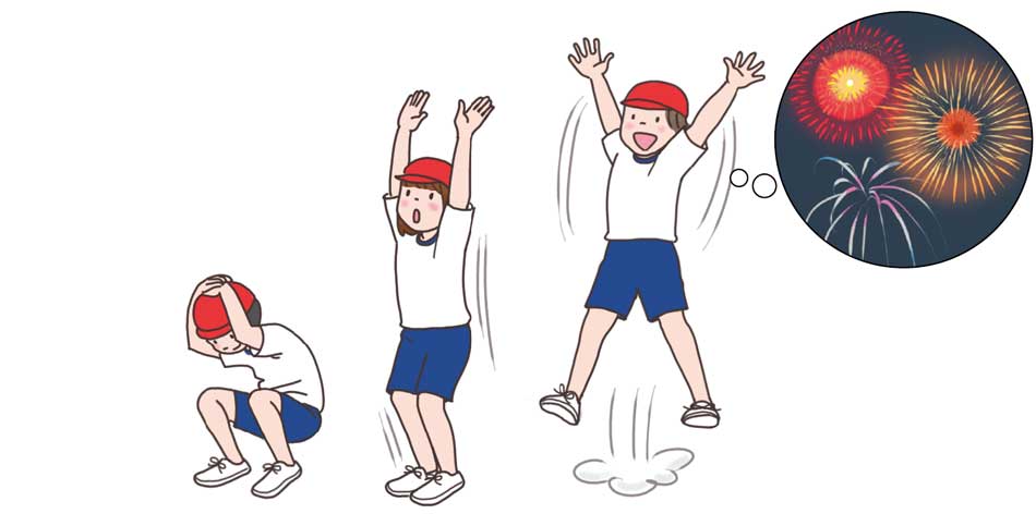 小6体育「表現運動(表現)」指導アイデア イラスト