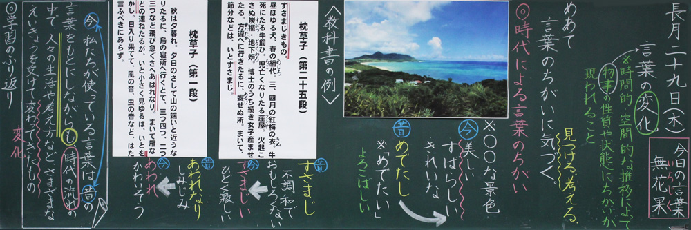 小6国語「言葉の変化」京女式板書の技術　板書　9月　