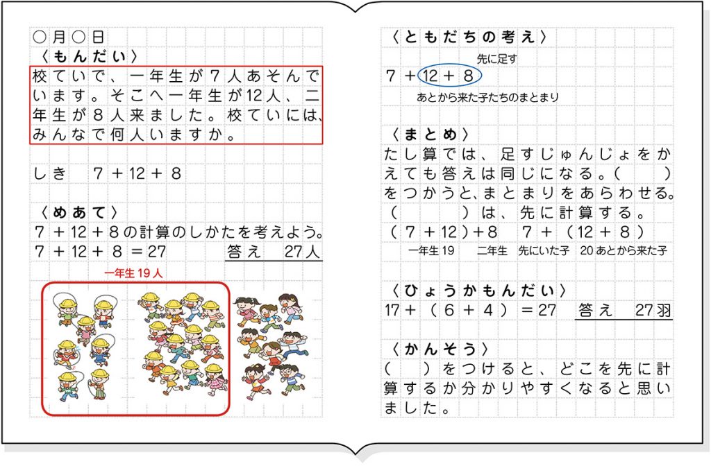 つまずいている子のノート例