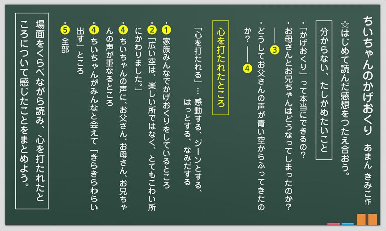 小3 国語科「ちいちゃんのかげおくり」全時間の板書＆指導アイデア｜みんなの教育技術