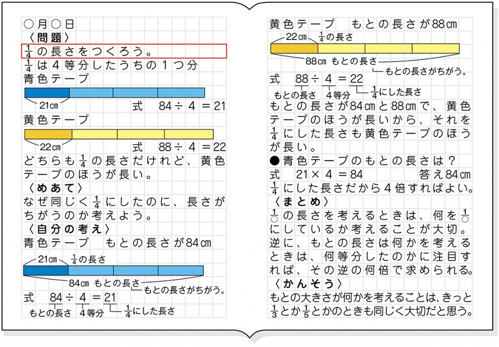 ねらい通りに解いている子のノート例