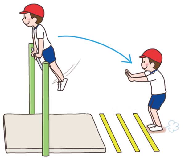 小1体育「器械・器具を使っての運動遊び(鉄棒運動)」指導アイデア イラスト