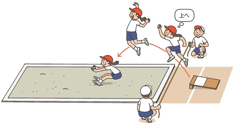 小5体育「陸上運動（走り幅跳び）」指導アイデア　イラスト