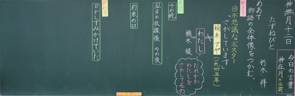 小5国語「たずねびと」京女式板書の技術 板書