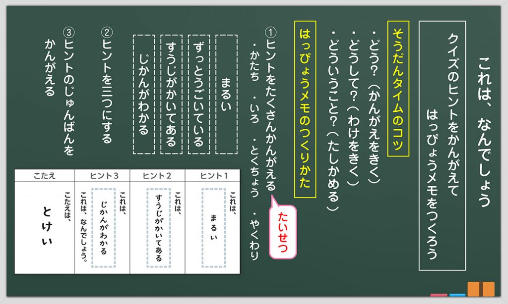 3・4時間目の板書例