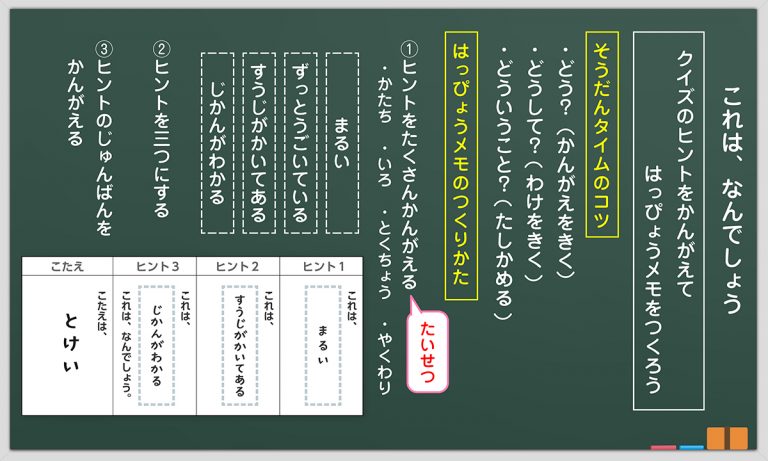 小1 国語科「これは、なんでしょう」板書例＆全時間の指導アイデア｜みんなの教育技術