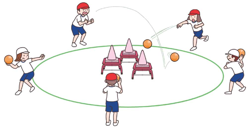 小1体育「ゲーム（ボールゲーム）」指導アイデア　イラスト