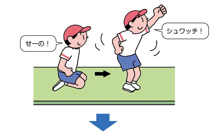 小2体育「体つくりの運動遊び（多様な動きをつくる運動遊び）」指導アイデア　　イラスト