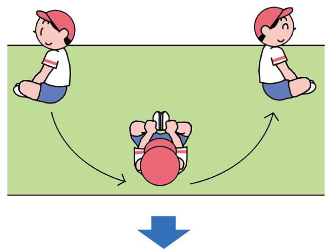 小2体育「体つくりの運動遊び(多様な動きをつくる運動遊び)」指導アイデア イラスト