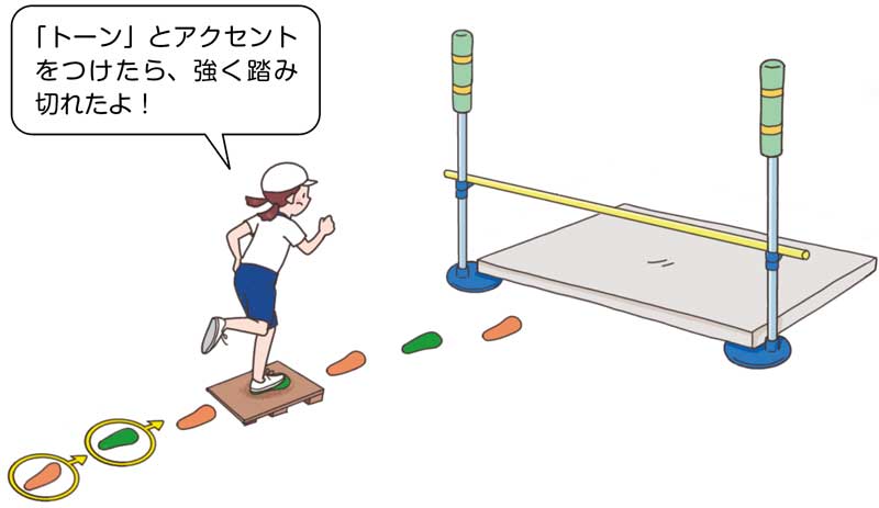 小6体育「陸上運動(走り高跳び)」指導アイデア イラスト