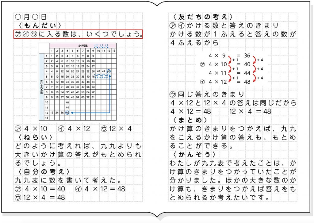 素朴に解いている子のノート例