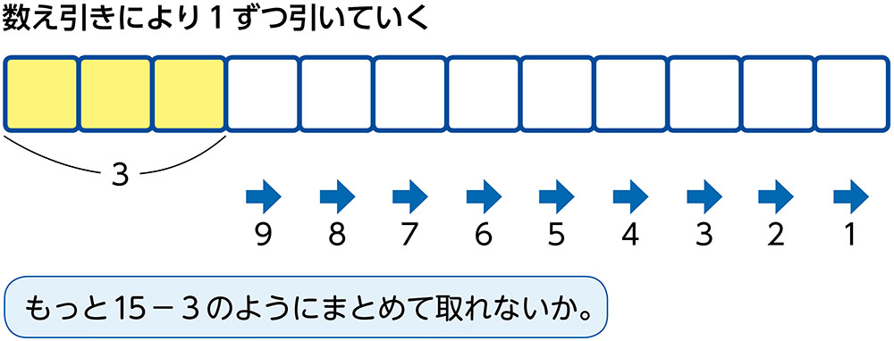 図1