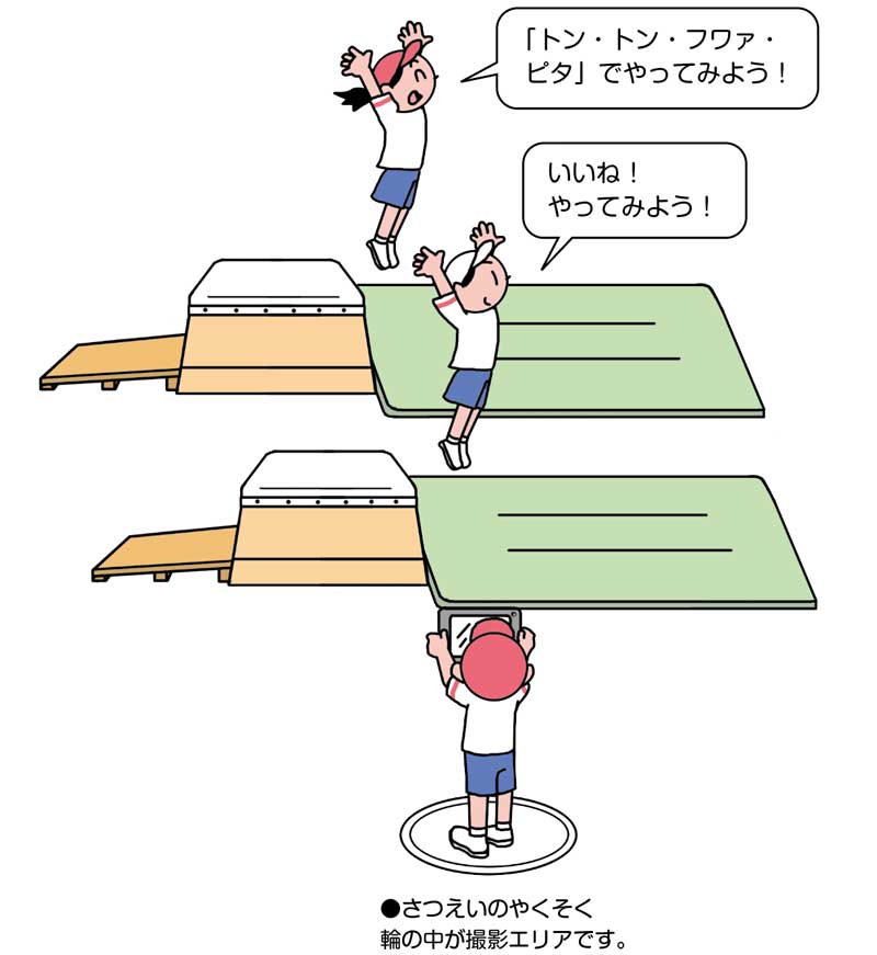 小2体育「器械・器具を使っての運動遊び(跳び箱を使った運動遊び)」指導アイデア イラスト