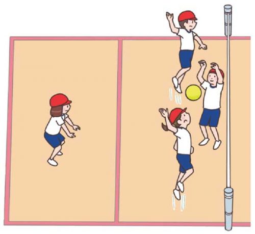 小6体育「ボール運動(ネット型)」指導アイデア イラスト