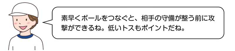 小6体育「ボール運動(ネット型)」指導アイデア イラスト