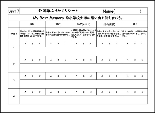 小6外国語　Unit 7「My Best Memory」の指導アイデア　ワーク