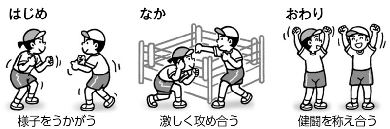 題材「対決(ボクシング)」~激しい感じの題材~