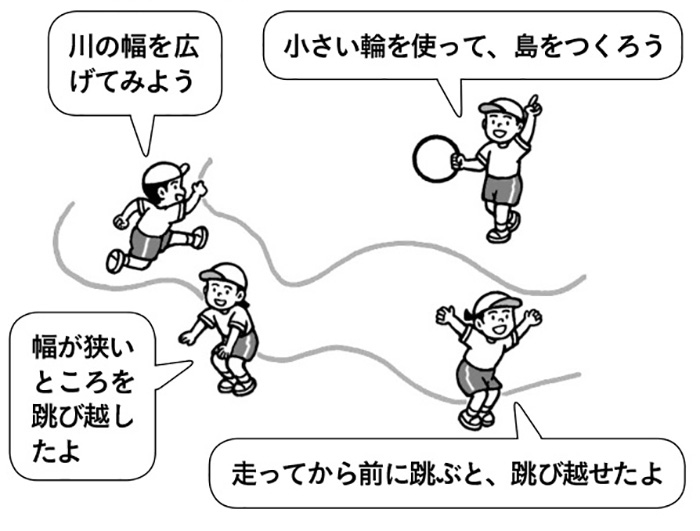 わにわにリバー