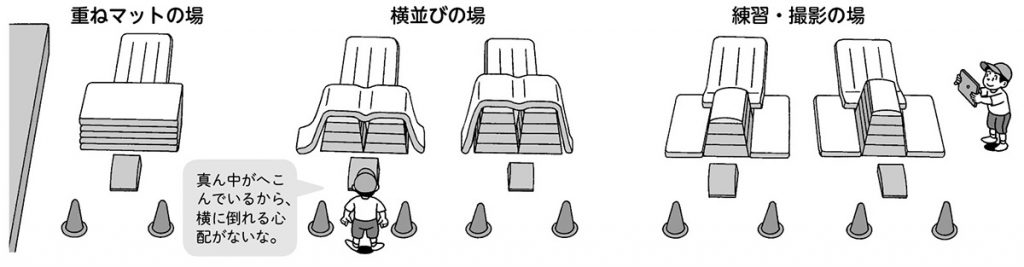 できそうな技にチャレンジ2