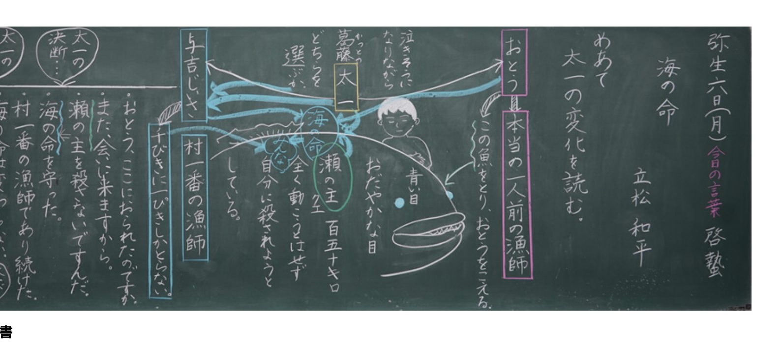 小6国語「海の命」京女式板書の技術｜みんなの教育技術
