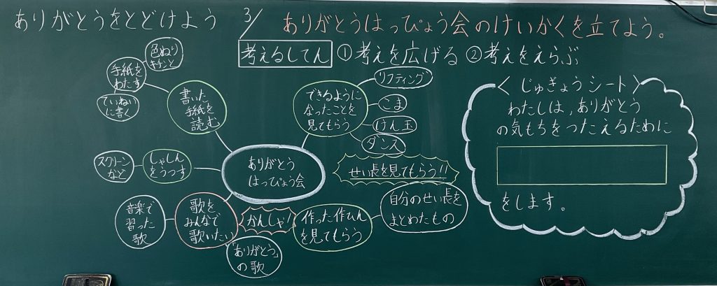 「ありがとうをとどけよう」小単元1「ありがとうはっぴょう会の計画を立てよう」