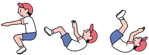 小4体育「器械運動(マット運動)」指導アイデア イラスト