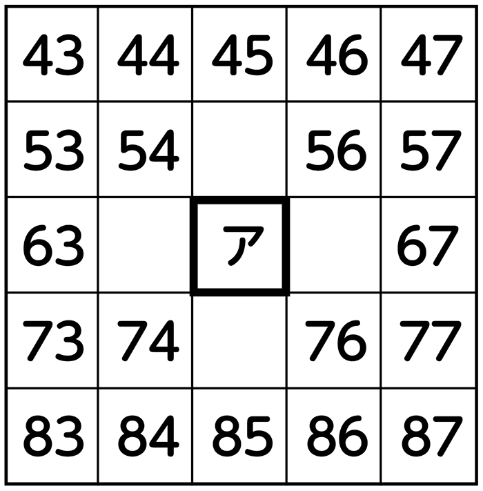 図2