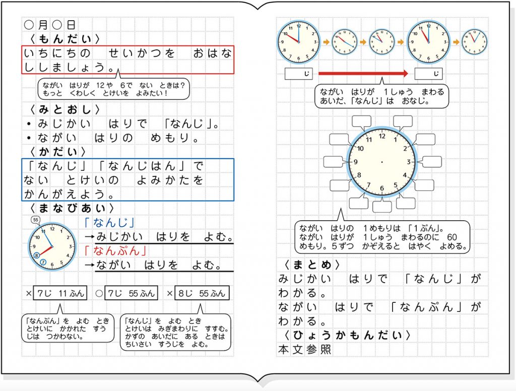 ノート例