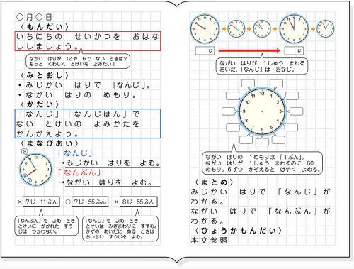 小1算数「なんじなんぷん」指導アイデア(1/2時)《「何時」「何時半」ではない時計の読み方》|みんなの教育技術