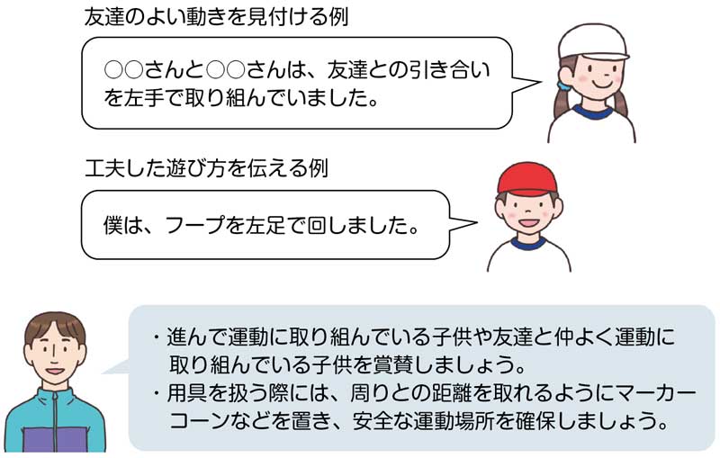 小1体育「体つくりの運動遊び(多様な動きをつくる運動遊び)」指導アイデア イラスト