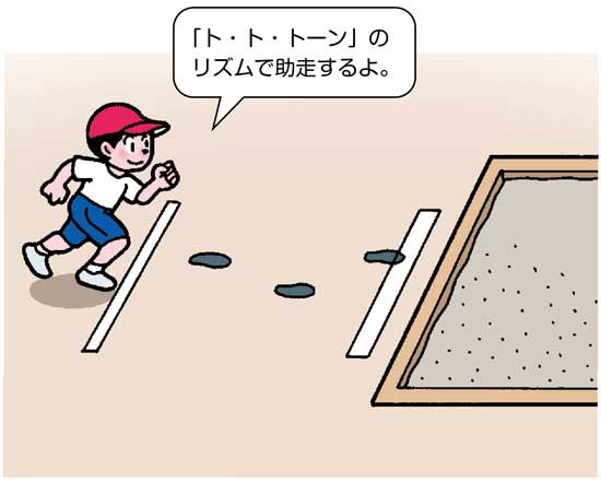 小3体育「走・跳の運動(幅跳び)」指導アイデア① イラスト