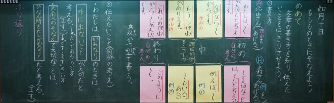 小4国語「もしものときにそなえよう」板書の技術|みんなの教育技術