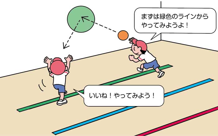 小2体育「ゲーム(ボールゲーム)」指導アイデア イラスト