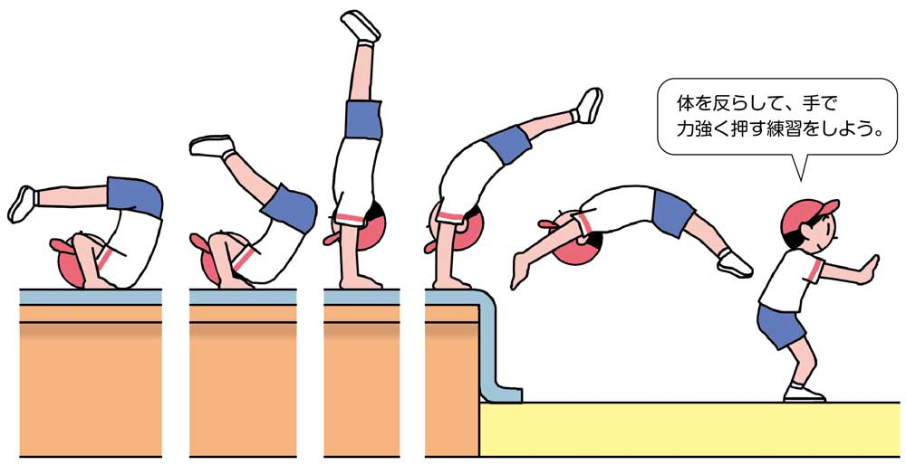 小1体育「器械運動(跳び箱運動)」指導アイデア イラスト