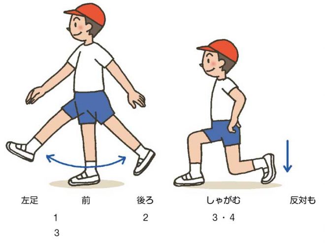 体 つくり 運動体力 を 高める 運動: 体つくり運動 力強い動きを高める運動 – FIEYNX
