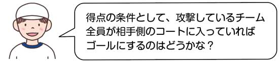 小6体育「ボール運動(ゴール型)」指導アイデア イラスト