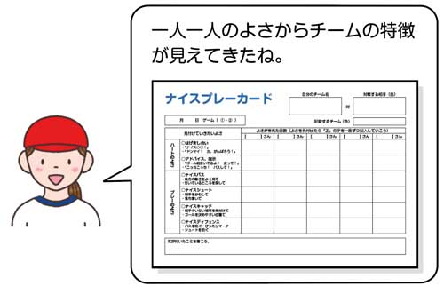 小6体育「ボール運動(ゴール型)」指導アイデア イラスト